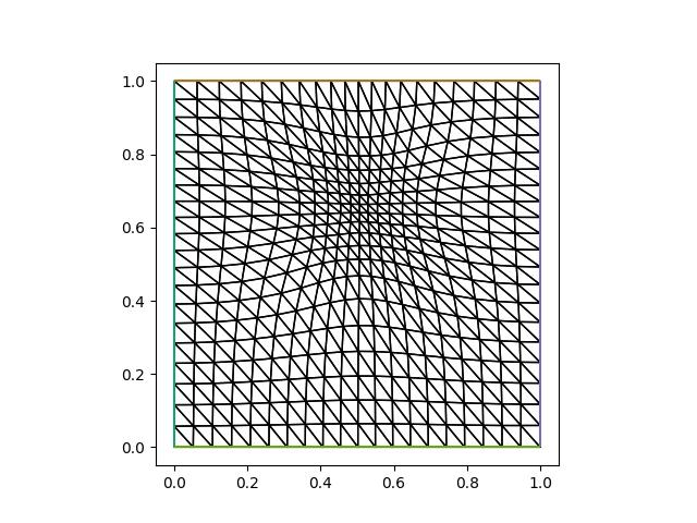 ../_images/monge_ampere_helmholtz-adapted_mesh.jpg