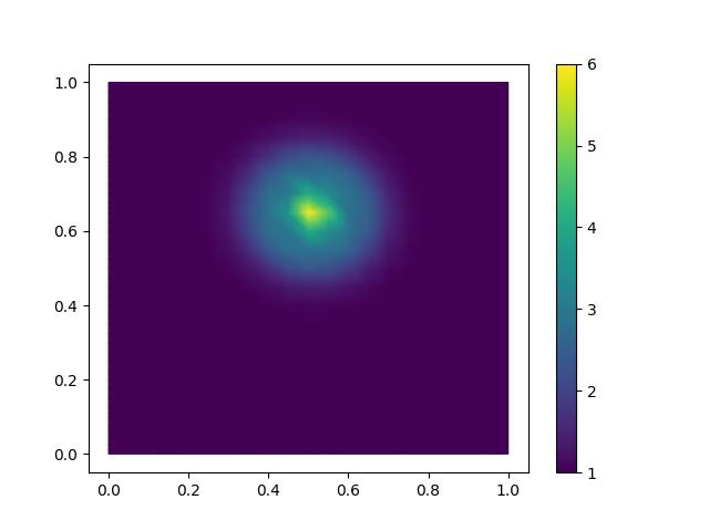 ../_images/monge_ampere_helmholtz-monitor.jpg