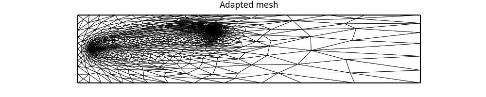 ../_images/point_discharge2d-aniso_go_mesh.jpg