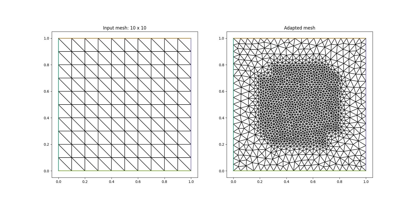 ../_images/simple_metric-mesh3.jpg