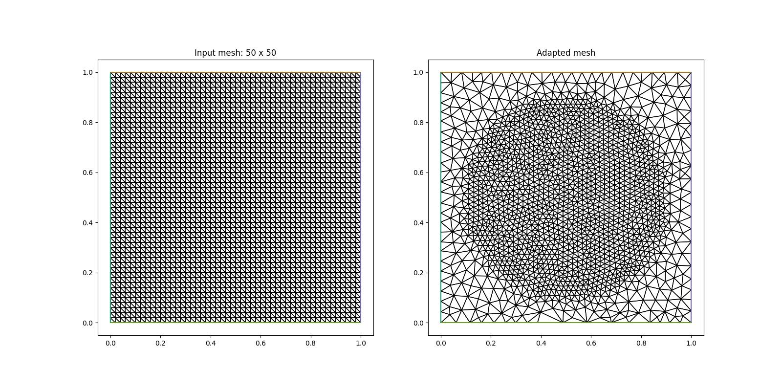 ../_images/simple_metric-mesh4.jpg