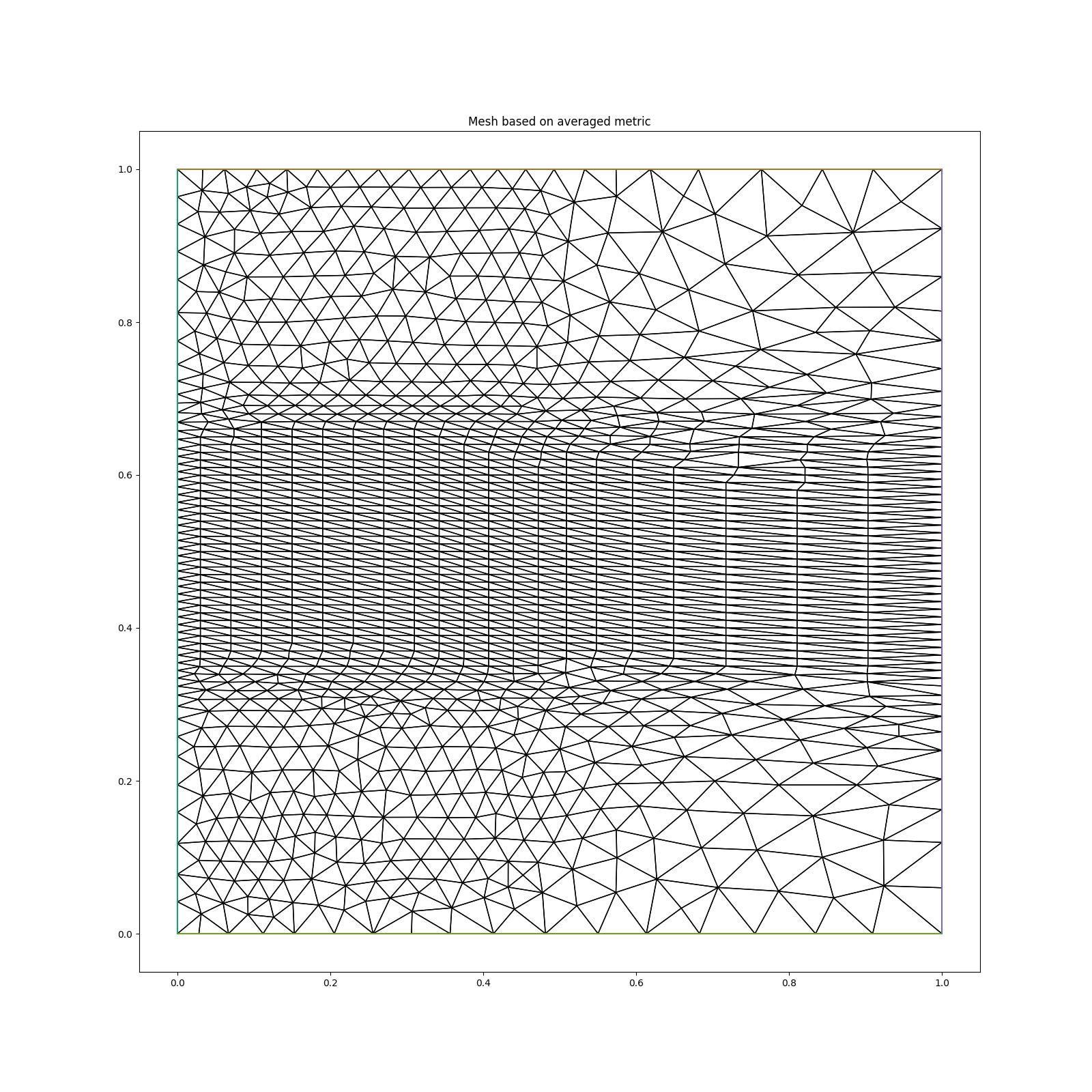 ../_images/combining_metrics-averaging.jpg