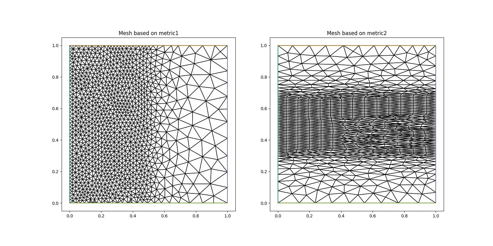 ../_images/combining_metrics-inputs.jpg