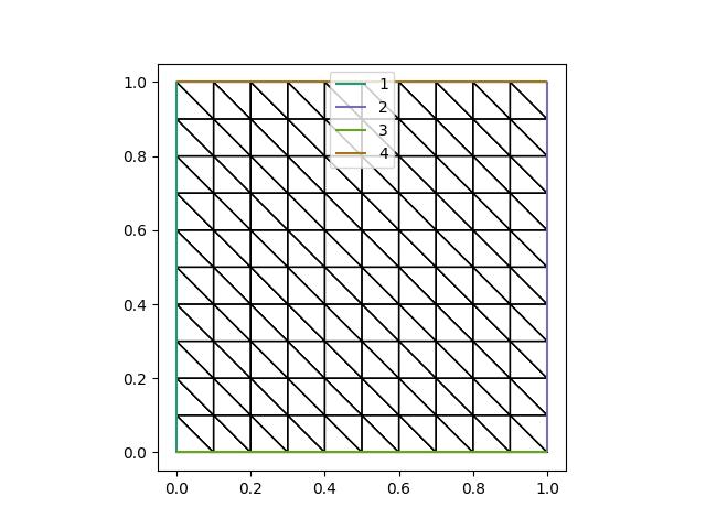 ../_images/laplacian_smoothing-initial_mesh.jpg