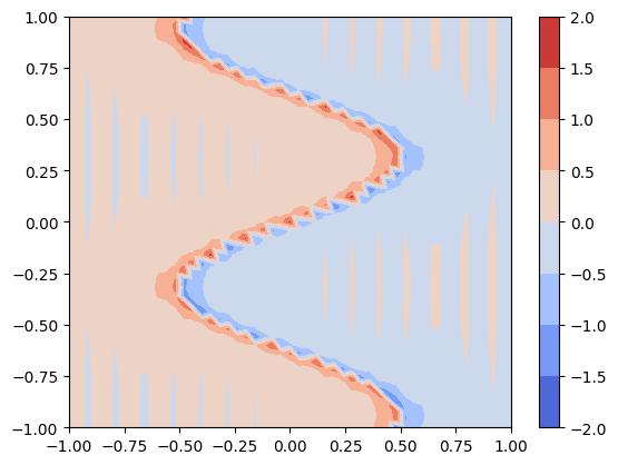 ../_images/metric_normalisation-sensor.jpg