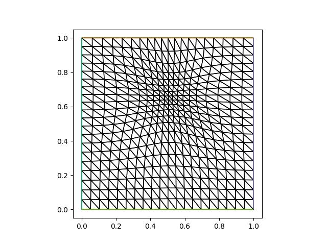 ../_images/monge_ampere_helmholtz-adapted_mesh2.jpg