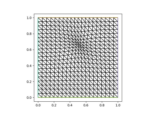 ../_images/monge_ampere_helmholtz-adapted_mesh3.jpg