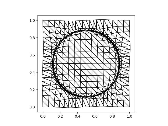 ../_images/monge_ampere_periodic-adapted_mesh.jpg