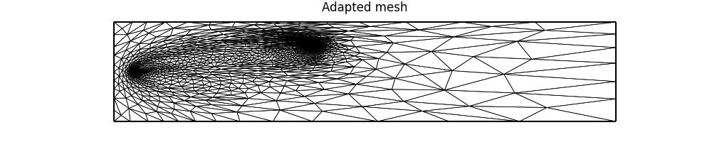 ../_images/point_discharge2d-aniso_go_mesh.jpg