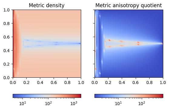 ../_images/poisson_anisotropic-metric.jpg