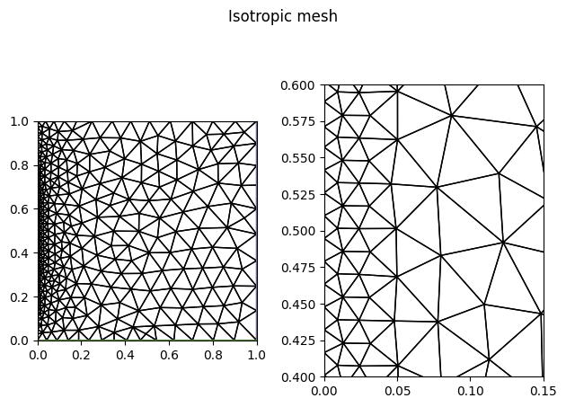 ../_images/poisson_isotropic-mesh.jpg