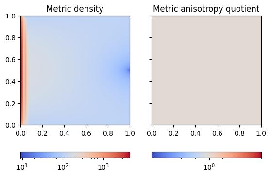 ../_images/poisson_isotropic-metric.jpg